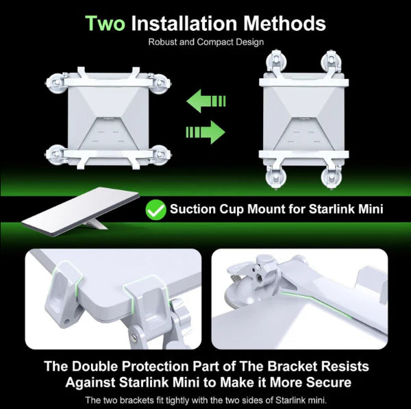 Starlink Mini Suction Mount for Sunroofs and Windows