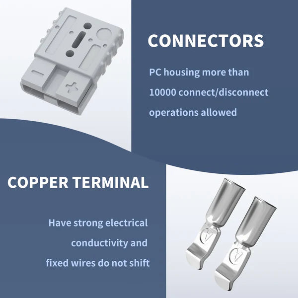 50Amp Battery Connector Kit Pair with Mounting Bracket and Cover