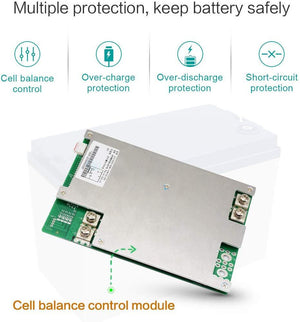 Samland 12V 200AH Deep Circle Lifepo4 Battery Rechargeable Lithium
