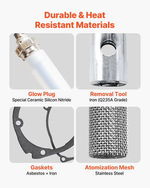 8V Glow Plug Repair Kit, Glow Plug Heater Repair Parking Heater Maintenance Kit with Atomization Mesh, Compatible with 2KW 5KW 8KW Diesel Air Heaters Models, Diesel Heaters Parts for Car Truck