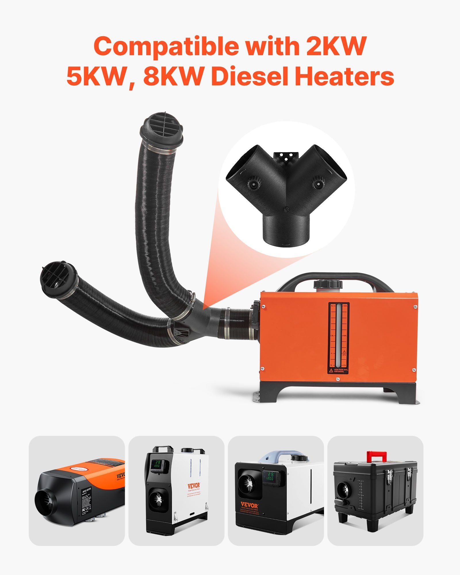 Diesel Heater Connector, 75mm Diesel Heater Duct Connector Accessories, 3-Way Y Branch Diesels Heaters Air Vent Duct with 2 90° Rotatable Valves, Black Joint Connectors for 2KW 5KW 8KW Heaters