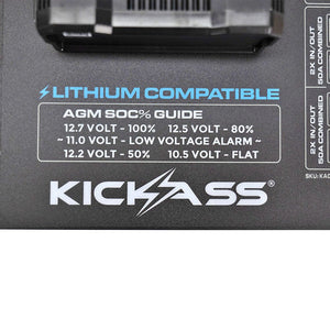 KickAss 12V Control Hub / Panel With 20A DCDC Charger