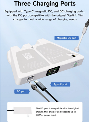 PeakDo LinkPower 2 — Portable Power Bank for Starlink Mini