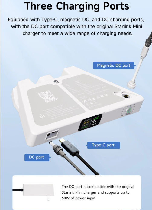 PeakDo LinkPower 2 — Portable Power Bank for Starlink Mini