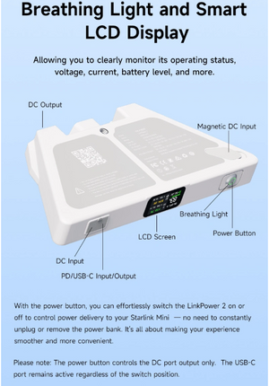 PeakDo LinkPower 2 — Portable Power Bank for Starlink Mini